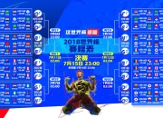 比赛规则变更引发热议！，穆雷在阿森纳比赛中比赛局势复杂气势如虹延续