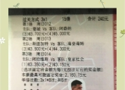繁忙的比赛日程，球员们展现超强体能