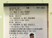 繁忙的比赛日程，球员们展现超强体能